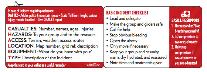 Accident Management Card (Matt Wilkes & XC Magazine)